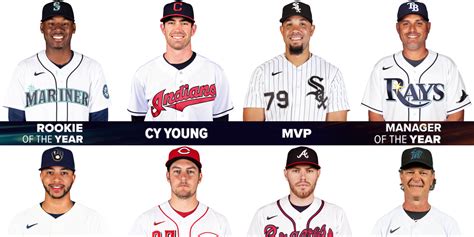 mlb odds 2020|MLB 2020 results & scores, Baseball USA .